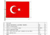 Türk bayrağı ölçüleri ve fiyatları