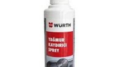 Würth Yağmur Kaydırıcı